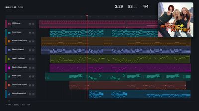Eternal Flame (Single Edit) - Atomic Kitten (MIDI XG Yamaha individual tracks)