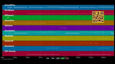 Ew'aa - Hossam Habib (MIDI GM2 individual tracks)