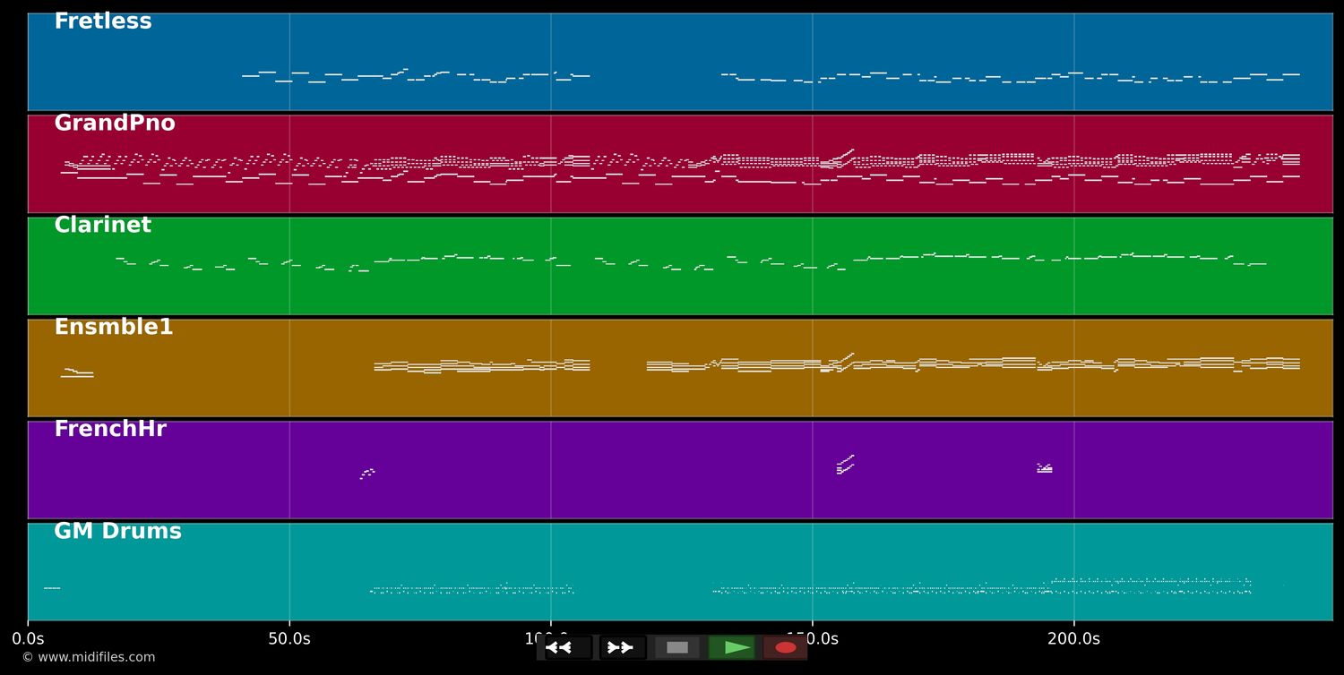 Femmes je vous aime - Julien Clerc (MIDI GS Roland individual tracks)