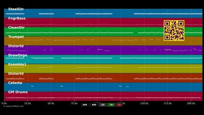Fire of love - Earth, Wind &amp; Fire (MIDI XG Yamaha individual tracks)