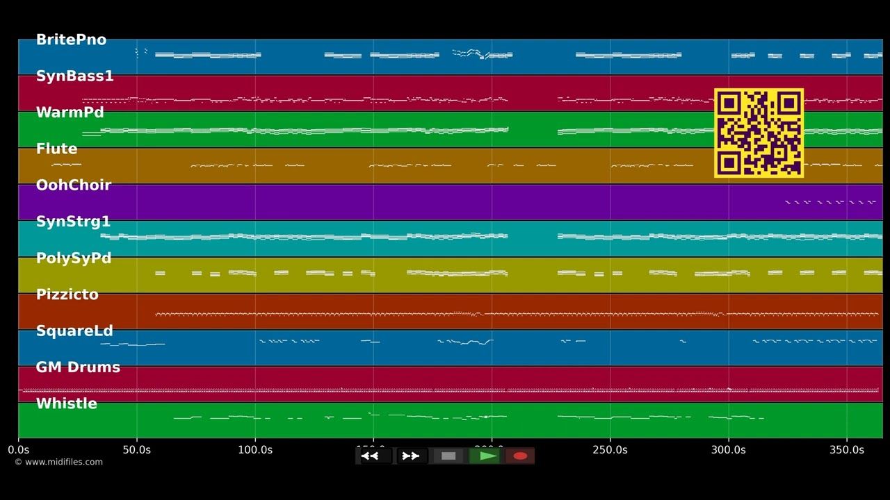 Flash In The Night - Secret Service (MIDI GS Roland individual tracks)