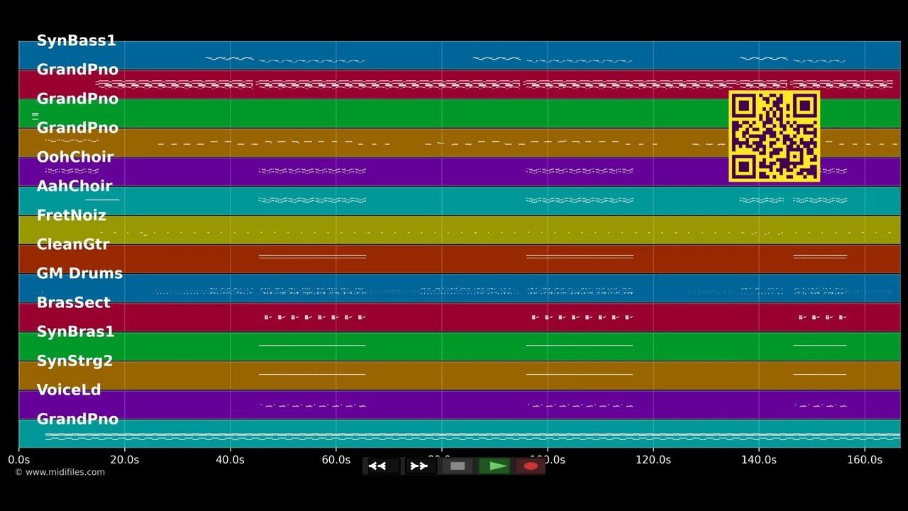 Freedom - Pharrell Williams (MIDI GS Roland individual tracks)