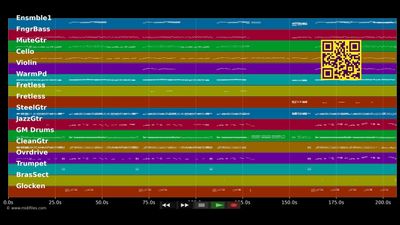 Glitzer im Gesicht - Bernd Stelter (MIDI GS Roland individual tracks)