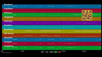 Gospel Medley - Medley (MIDI XG Yamaha individual tracks)