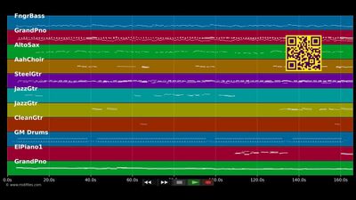 Green Green Grass Of Home (2011) - Bobby Bare (MIDI GS Roland individual tracks)