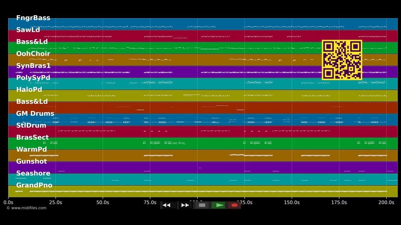 Hot Hot Hot - Crossfire &amp; Elephant Man (MIDI GM2 individual tracks)