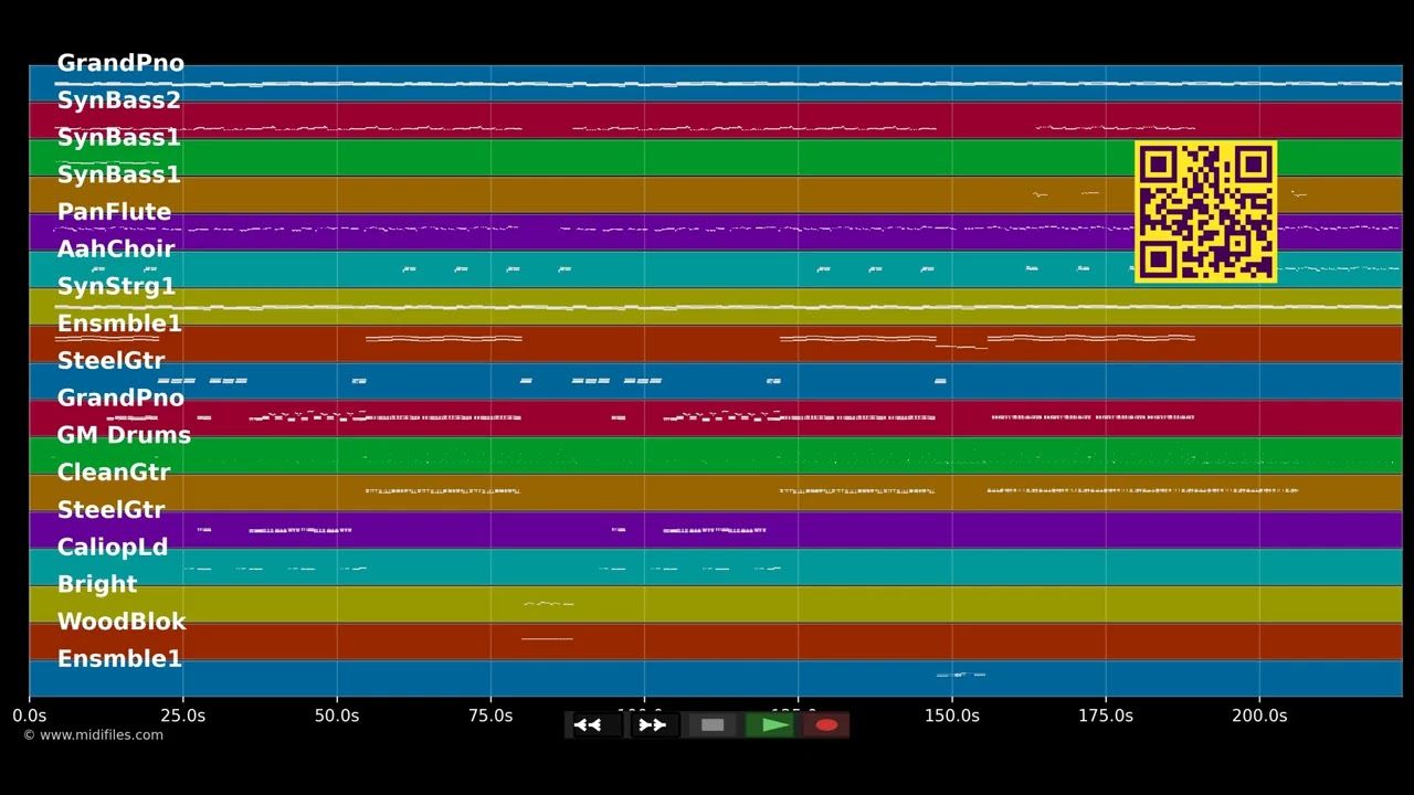 Ich schwöre - Nicole (MIDI GM2 individual tracks)