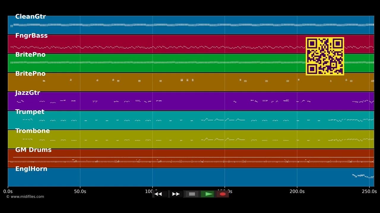 It's A Wonderful Life - The Dualers (MIDI GS Roland individual tracks)
