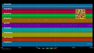 It's A Wonderful Life - The Dualers (MIDI GS Roland individual tracks)