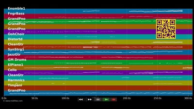 Ja - Silbermond (MIDI GM2 individual tracks)