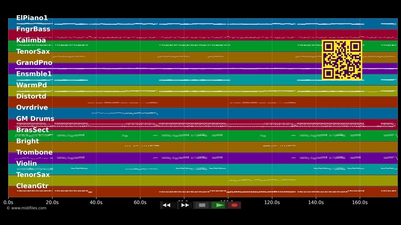 Jetzt ist Stadlzeit - Lindner Jr. W. &amp; Stadlmusik. (MIDI GM2 individual tracks)