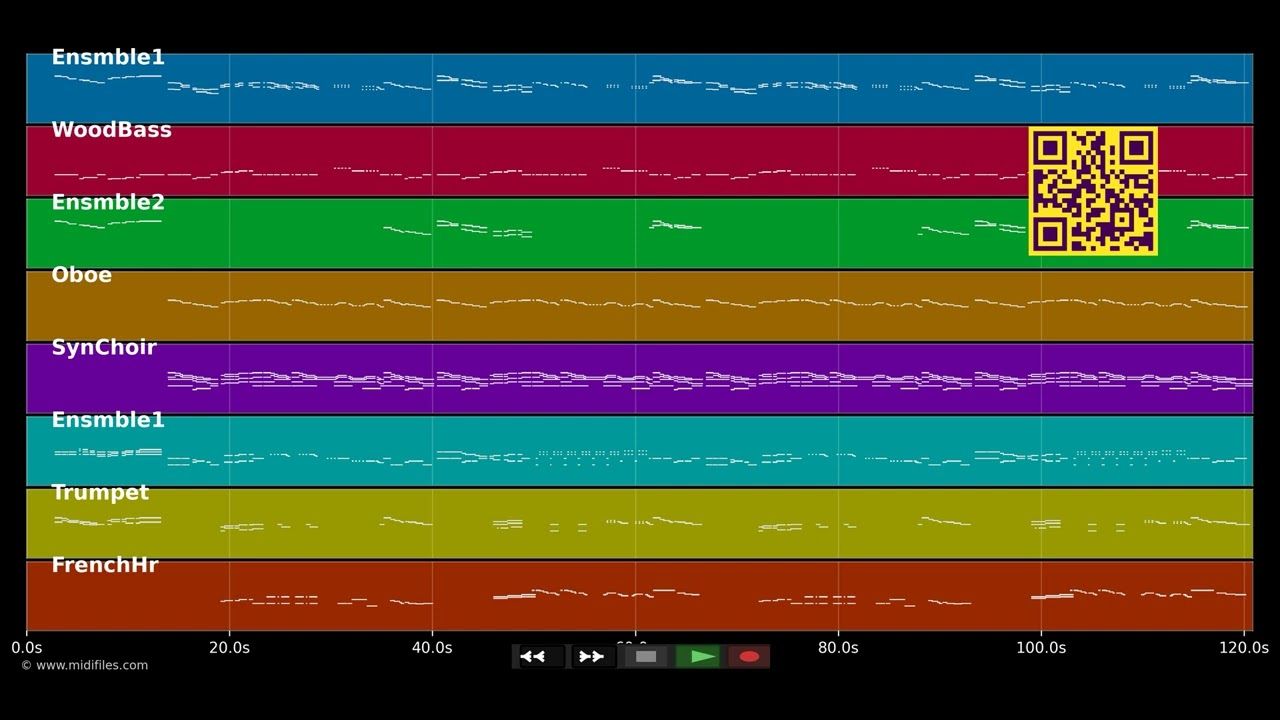 Joy to the world - Christmas (Trad) (MIDI XG Yamaha individual tracks)