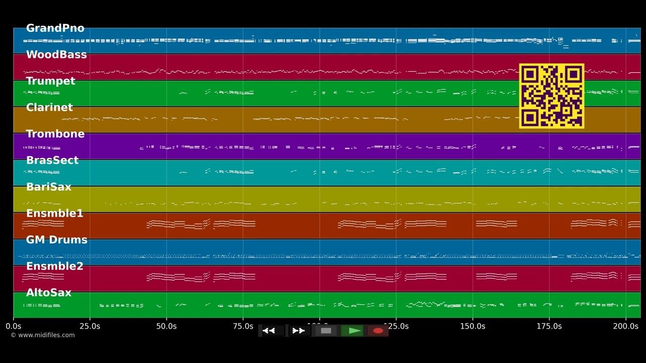 Kein Abendessen - Roger Cicero (MIDI XG Yamaha individual tracks)