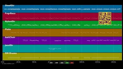 Kisses sweeter than wine - Waylon Jennings (MIDI GM2 individual tracks)