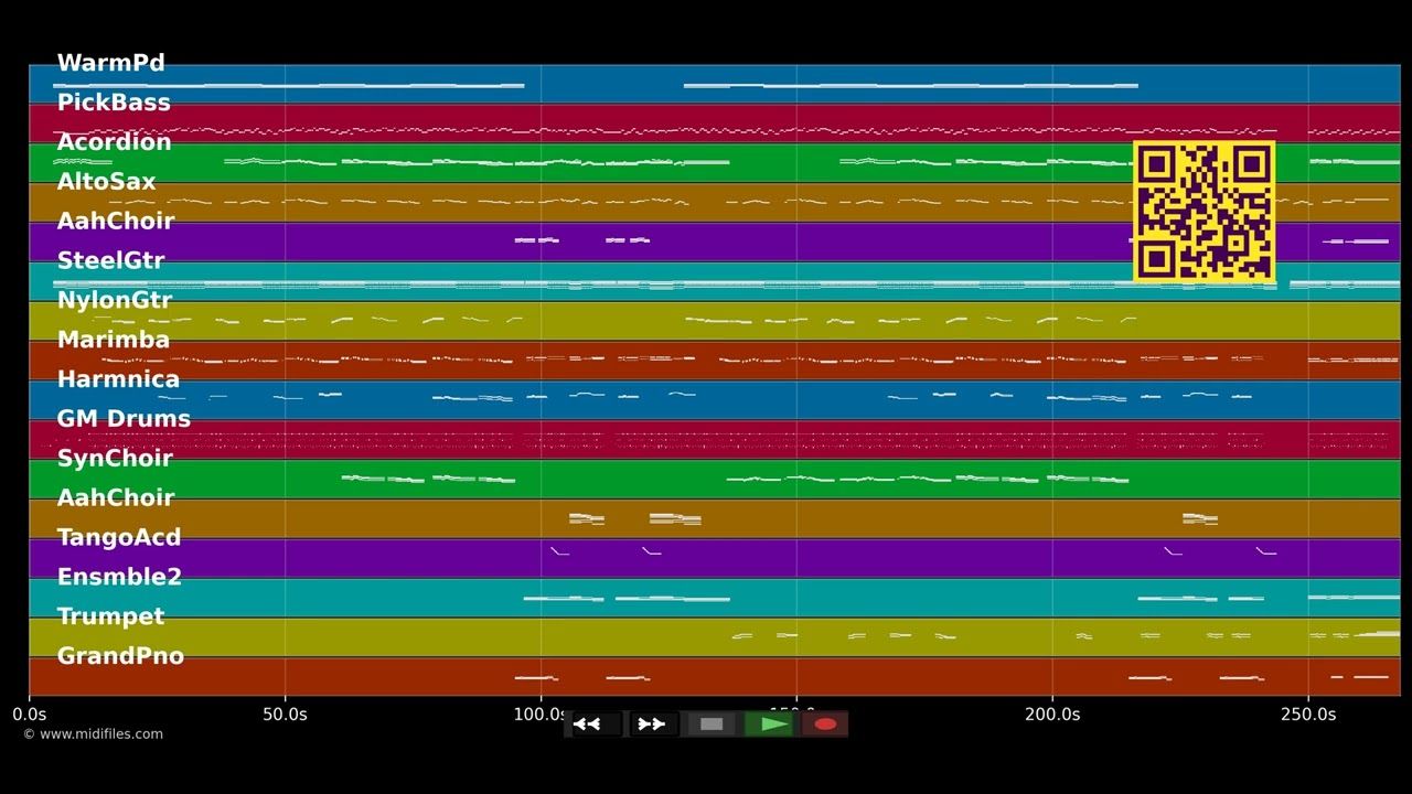 La Paloma (1961) - Freddy Quinn (MIDI XG Yamaha individual tracks)