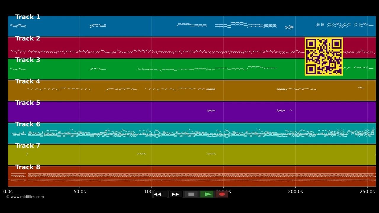 La Sirène - Edith Lefel &amp; Malavoi (MIDI GM2 individual tracks)