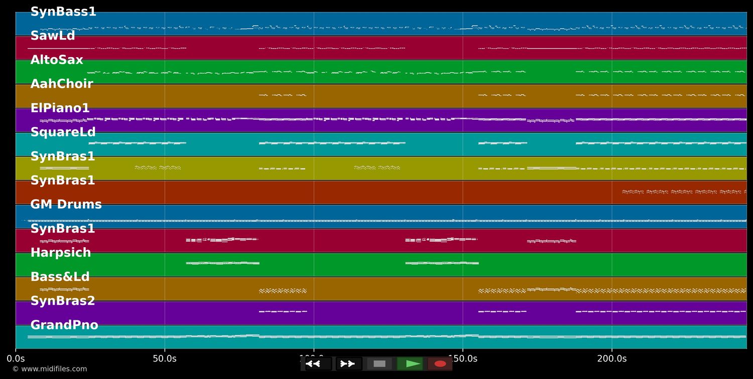 Don't You Want Me Baby - Human League (MIDI XG Yamaha individual tracks)