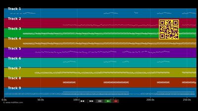 Final à nos actes manqués - Jean-Jacques Goldman (MIDI XG Yamaha individual tracks)