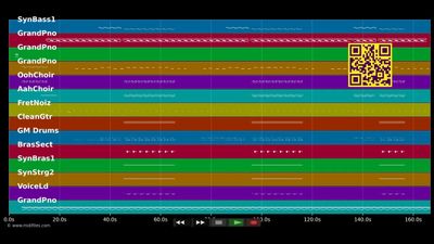 Freedom - Pharrell Williams (MIDI GM2 individual tracks)