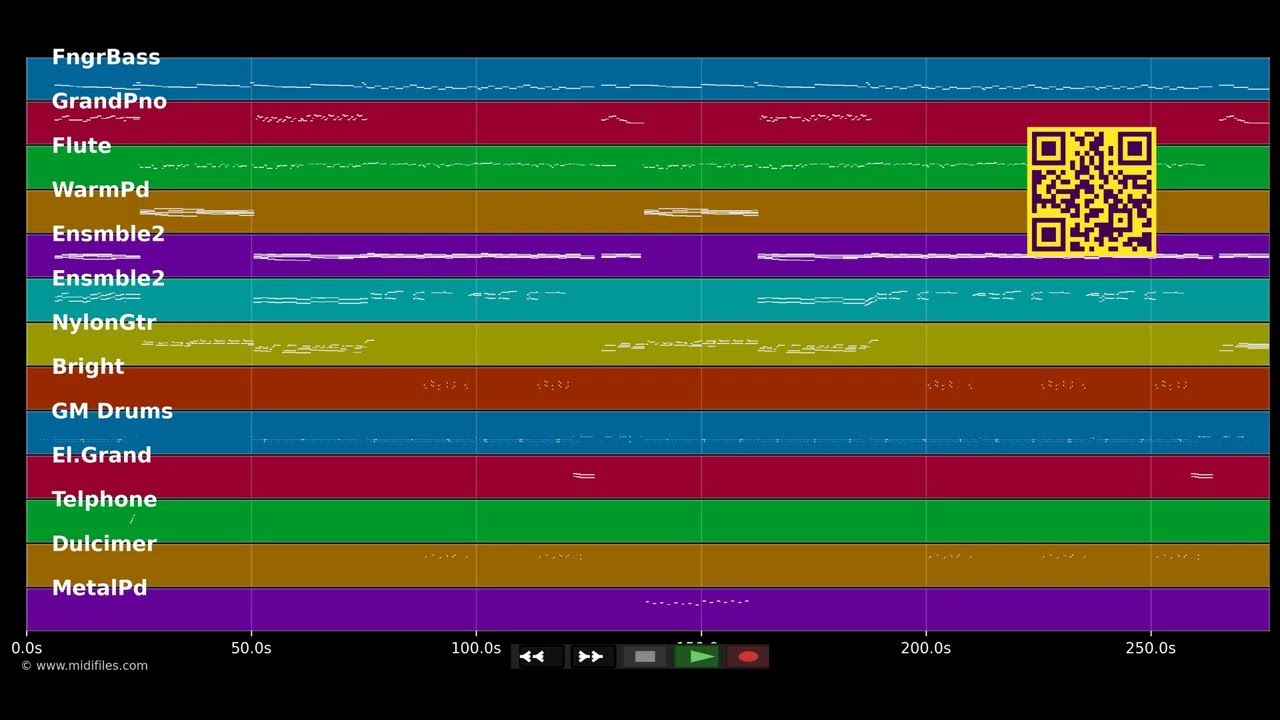 Fuiste Mia - Julio Iglesias (MIDI GS Roland individual tracks)