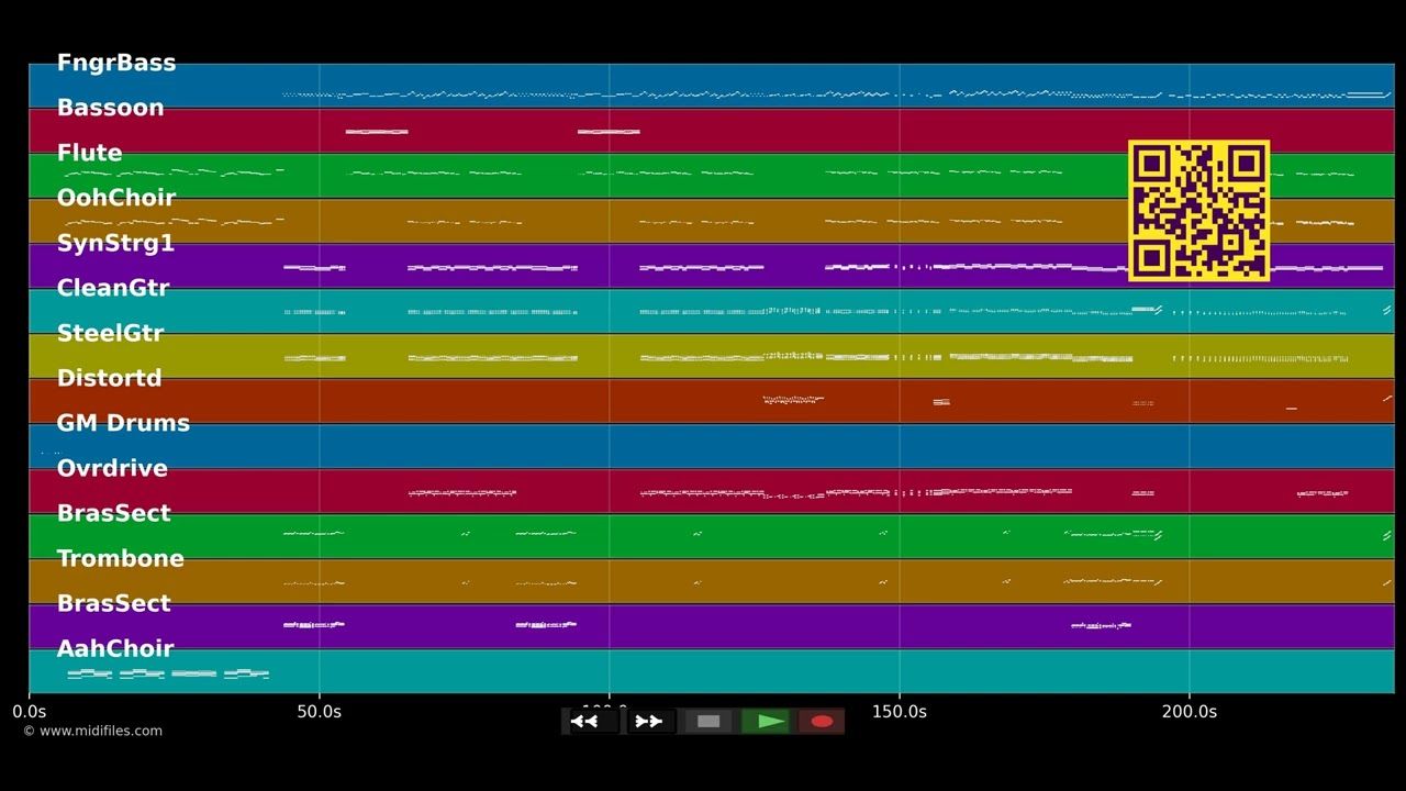 Hay Hay Hay - Brings (MIDI XG Yamaha individual tracks)