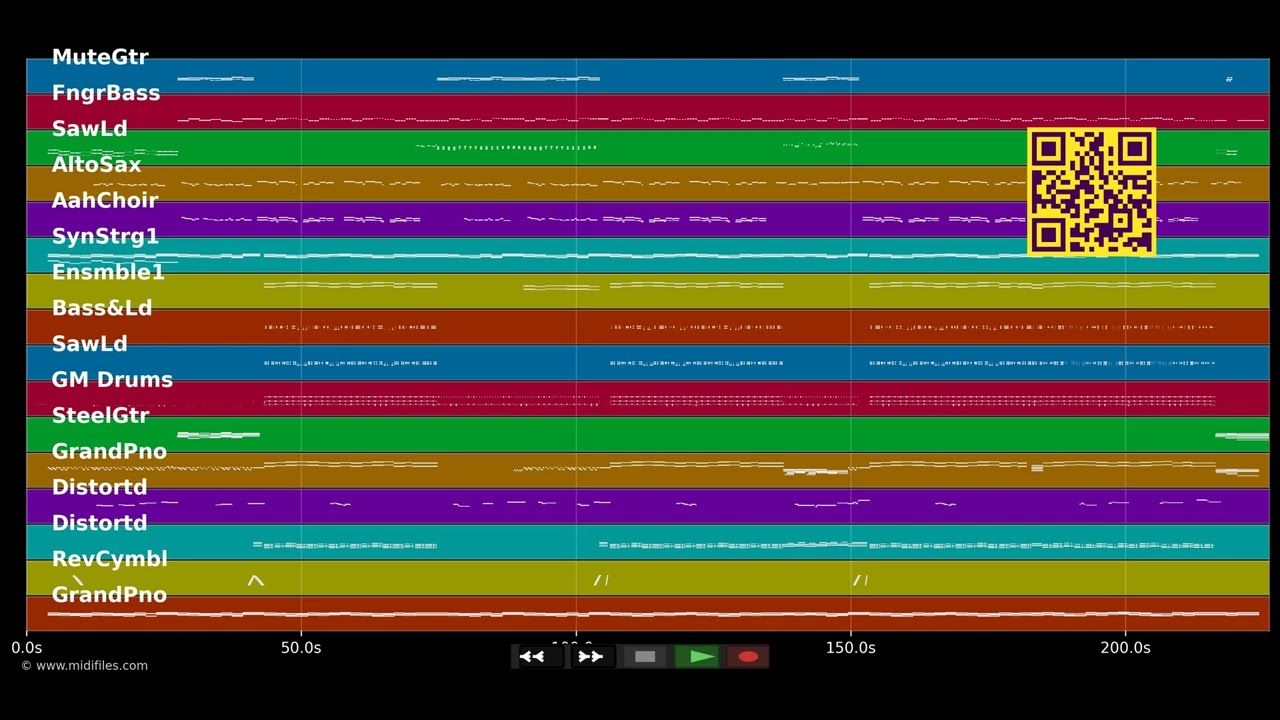 Himmel auf Erden - Andrea Berg (MIDI GS Roland individual tracks)