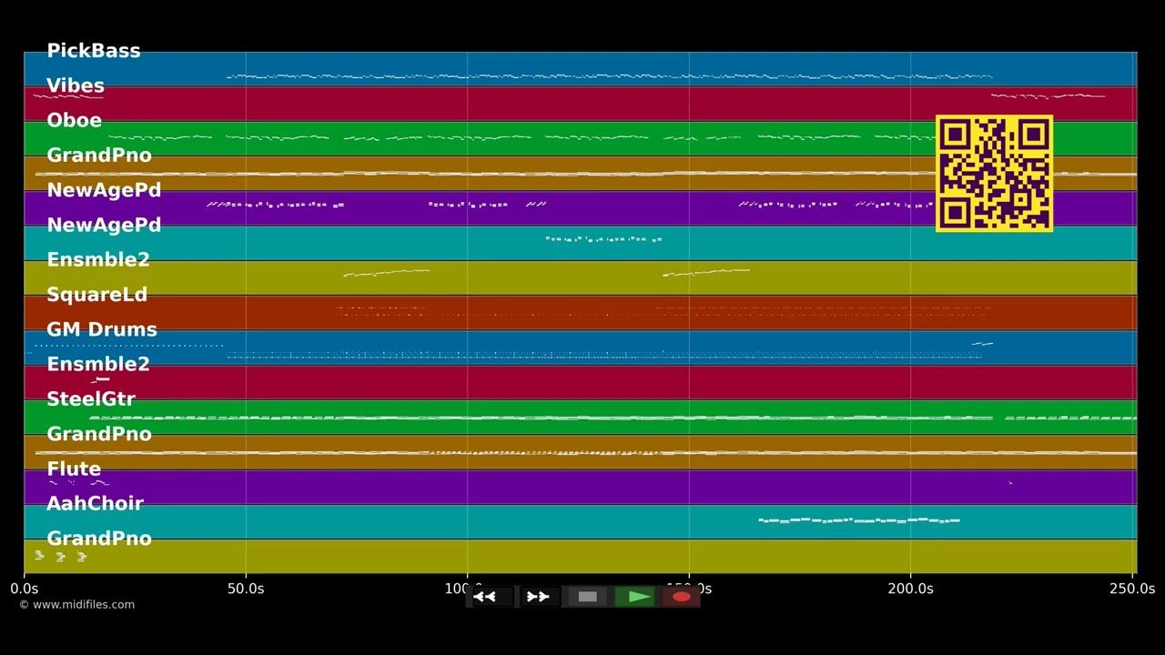 Ich könnte ein Lied davon singen - Rolf Zuckowski (MIDI XG Yamaha individual tracks)
