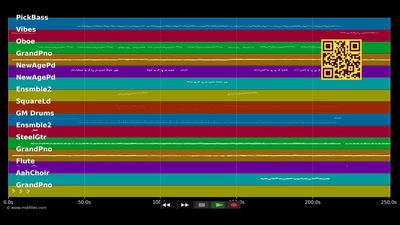 Ich könnte ein Lied davon singen - Rolf Zuckowski (MIDI XG Yamaha individual tracks)
