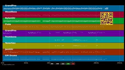 J'aime les filles (version live - Les Vieilles Canailles (MIDI GM2 individual tracks)