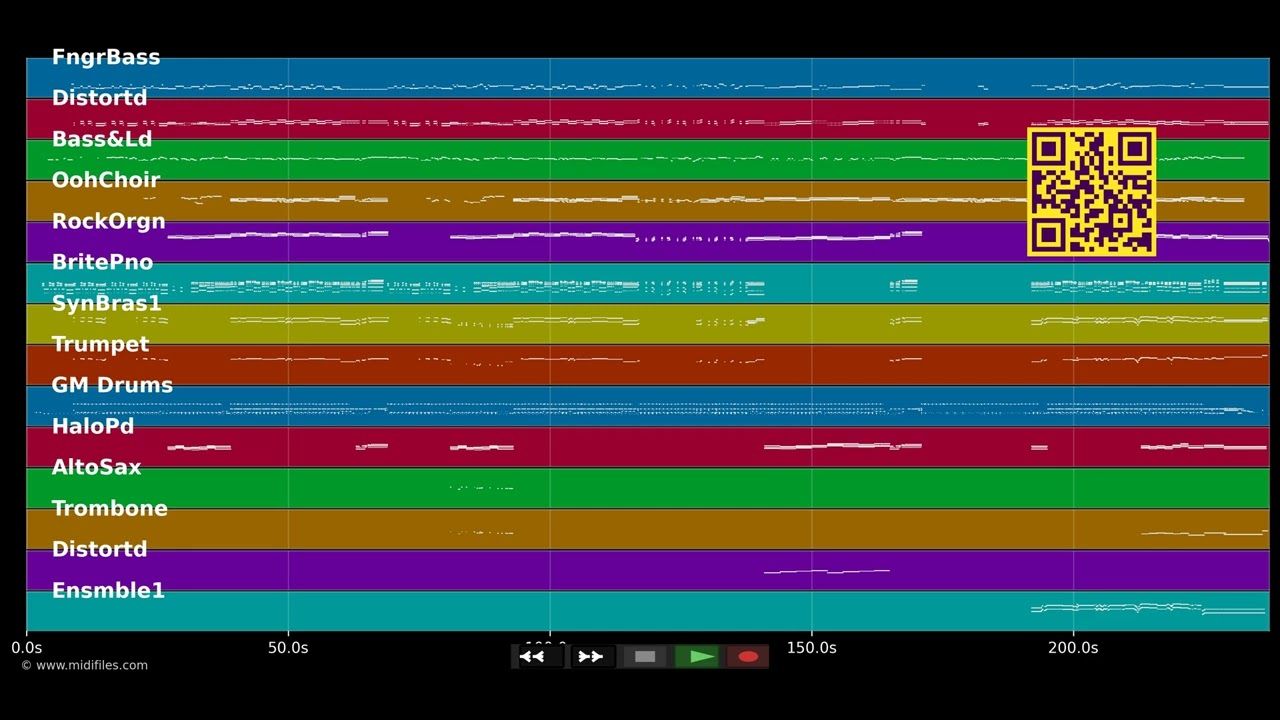 High School Musical - Efron Zac &amp; Hudgens Vanessa (MIDI GM2 individual tracks)