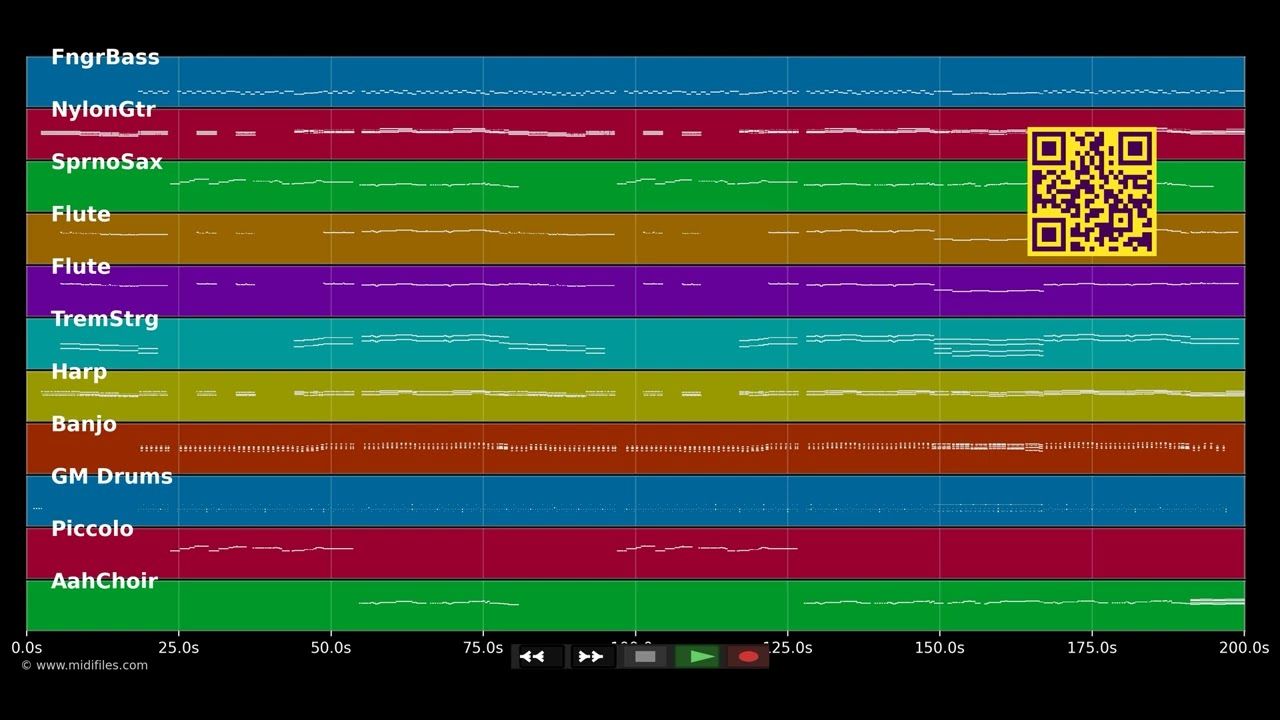 Indiojunge aus Peru - Katja Ebstein (MIDI GM2 individual tracks)
