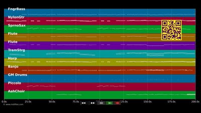 Indiojunge aus Peru - Katja Ebstein (MIDI XG Yamaha individual tracks)