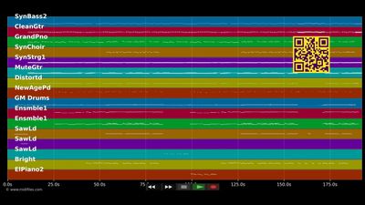 Irgendwann - Beatrice Egli (MIDI GS Roland individual tracks)