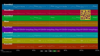 Joy to the world - Christmas (Trad) (MIDI GM2 individual tracks)