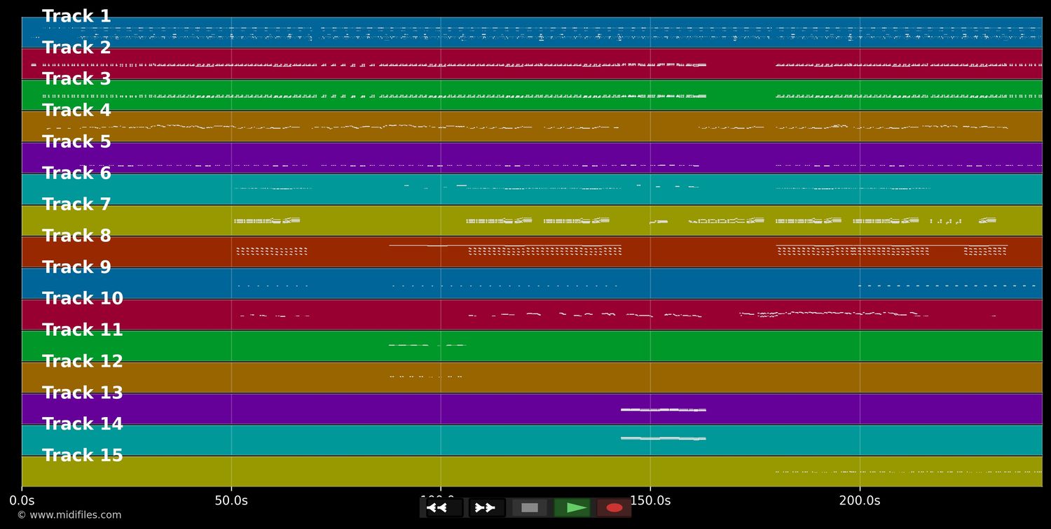 Just a little - Liberty X (MIDI XG Yamaha individual tracks)