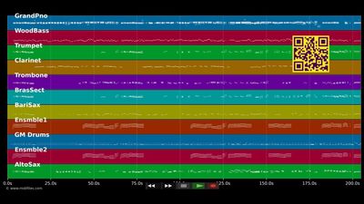 Kein Abendessen - Roger Cicero (MIDI GS Roland individual tracks)