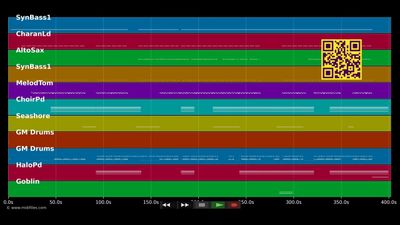 Krieger - Fantastischen Vier (MIDI XG Yamaha individual tracks)