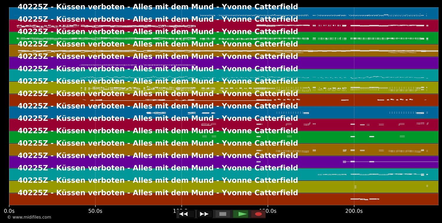 Küssen verboten - Alles mit dem Mund - Yvonne Catterfield (MIDI GS Roland individual tracks)