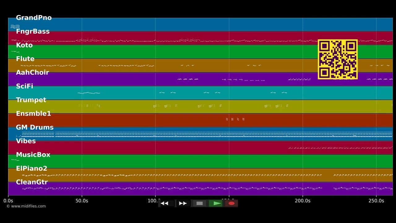 La grosse poupée (Jacques Bracmord) - Frederick Caracas (MIDI GM2 individual tracks)