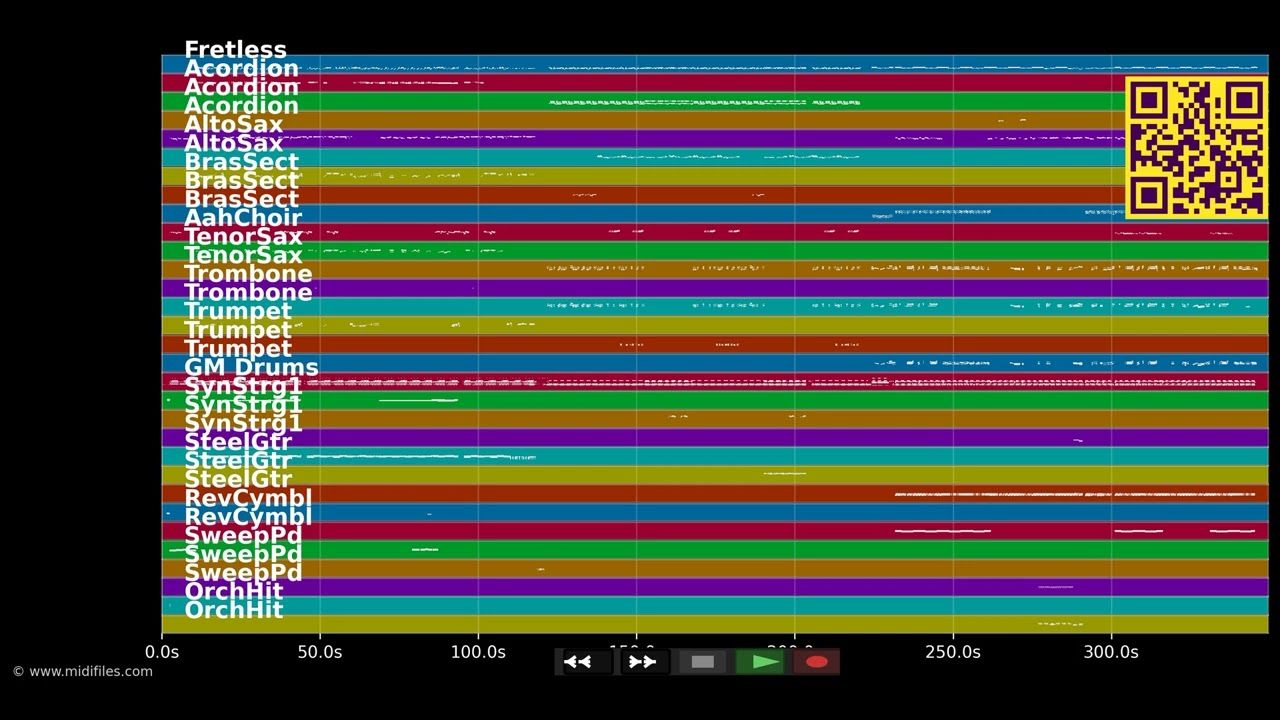 Latin Medley 01 - MIDIMUSIC Medley (MIDI GM2 individual tracks)