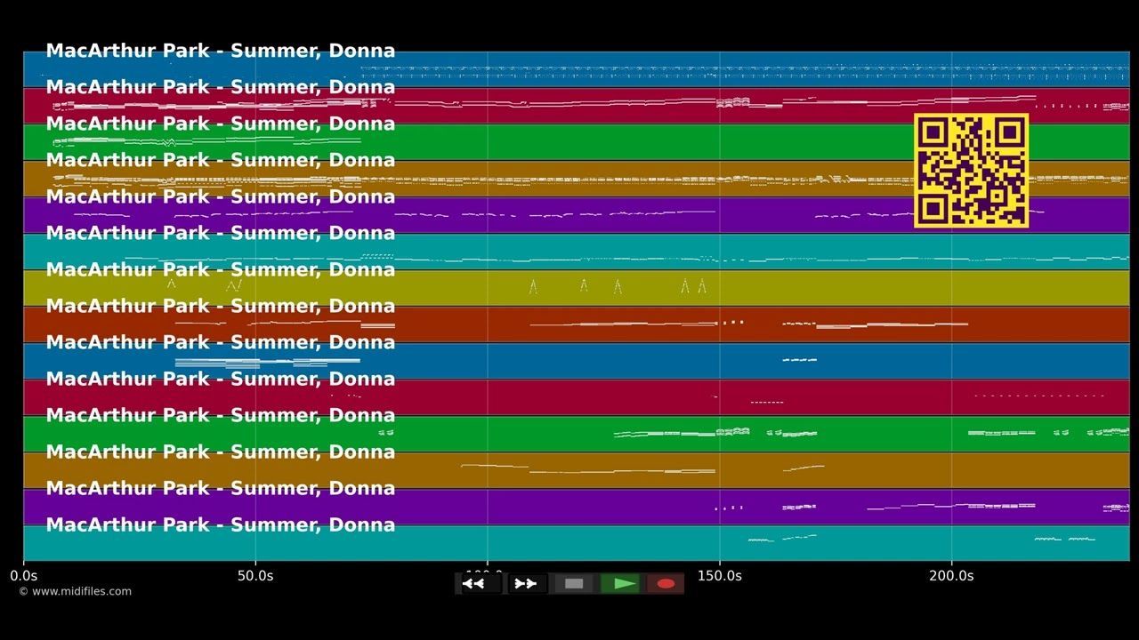 Macarthur park - Donna Summer (MIDI GS Roland individual tracks)