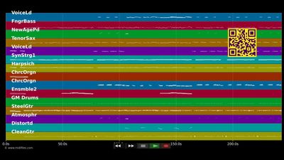 Manuel Goodbye - Audrey Landers (MIDI GM2 individual tracks)