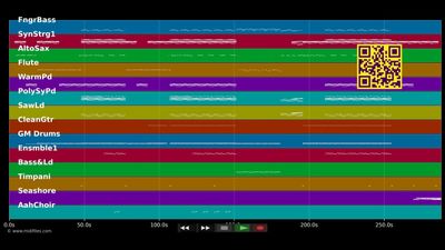 Meet Me Halfway - Black Eyed Peas (MIDI XG Yamaha individual tracks)