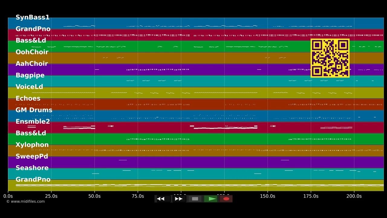 Middle - DJ Snake &amp; Bipolar Sunshine (MIDI GS Roland individual tracks)
