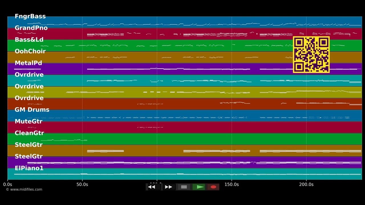 Need You Now - Lady Antebellum (MIDI XG Yamaha individual tracks)
