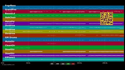 Need You Now - Lady Antebellum (MIDI XG Yamaha individual tracks)