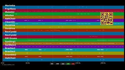 On My Way To L.A. - Phil Carmen (MIDI XG Yamaha individual tracks)