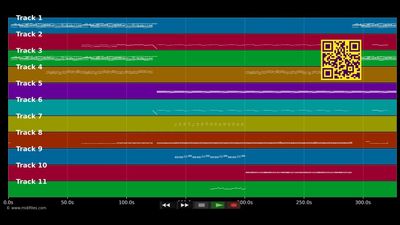 On The Way To a Dream - Stive Morgan &amp; Evgeny Sokolovsky (MIDI XG Yamaha individual tracks)
