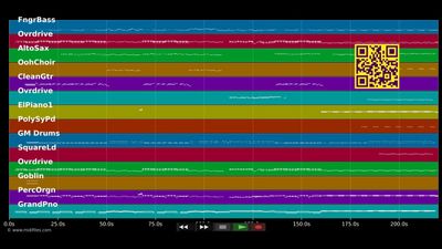 One way or another - Blondie (MIDI GS Roland individual tracks)
