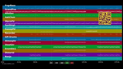 Only Teardrops - Emmelie De Forest (MIDI GS Roland individual tracks)